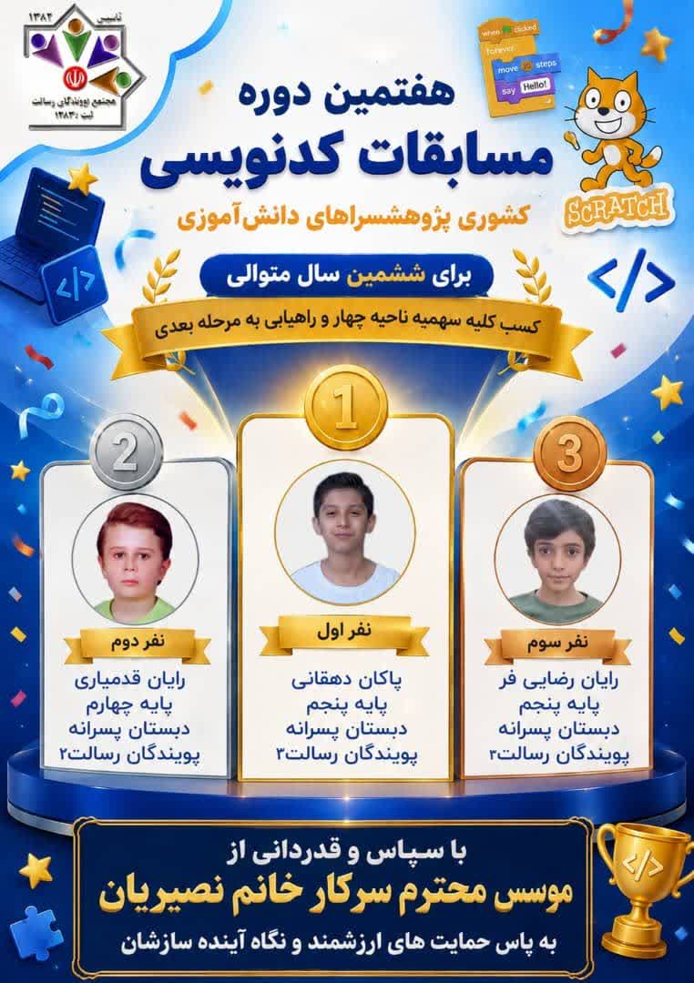 کسب رتبه اول تا سوم در مسابقات کد نویسی