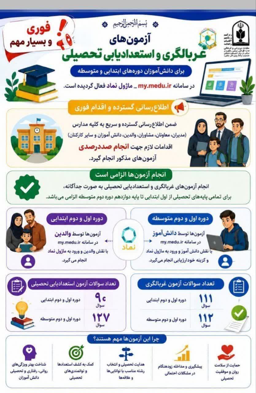 شرکت در آزمون غربالگری